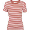 BASIC APPAREL T-SHIRT, LUDMILLA ROSE SHADOW