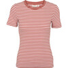 BASIC APPAREL T-SHIRT, LUDMILLA ROSE SHADOW