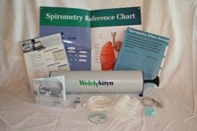 Spirometer utan kalibreringsspruta